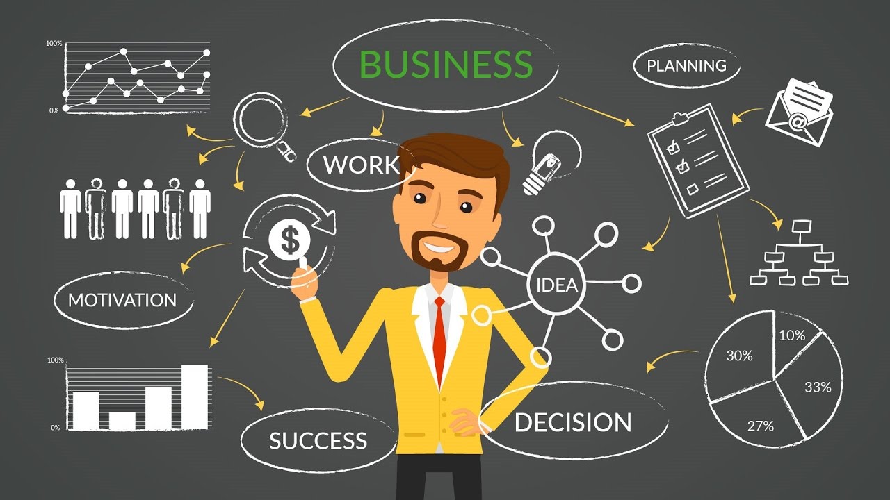 Consulente Business Plan esperto