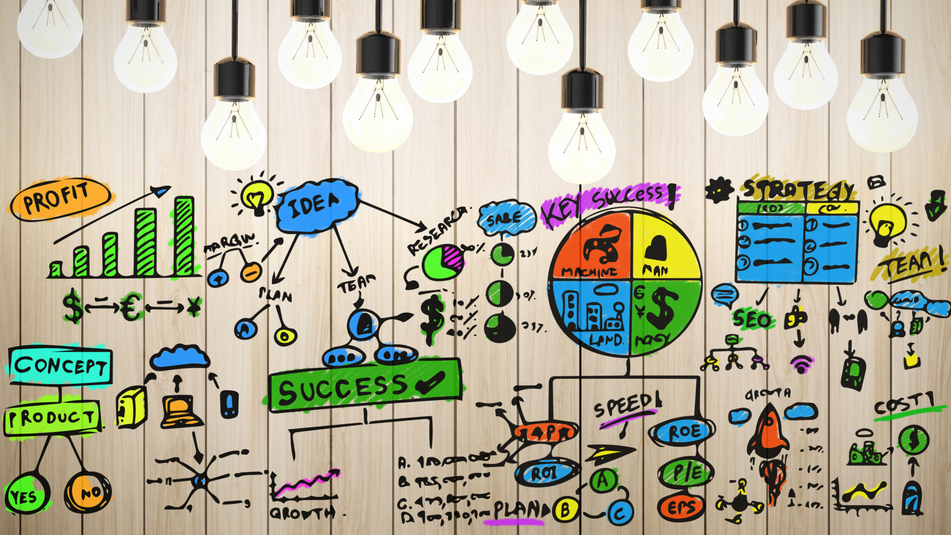 Quanto Costa Fare un Business Plan?